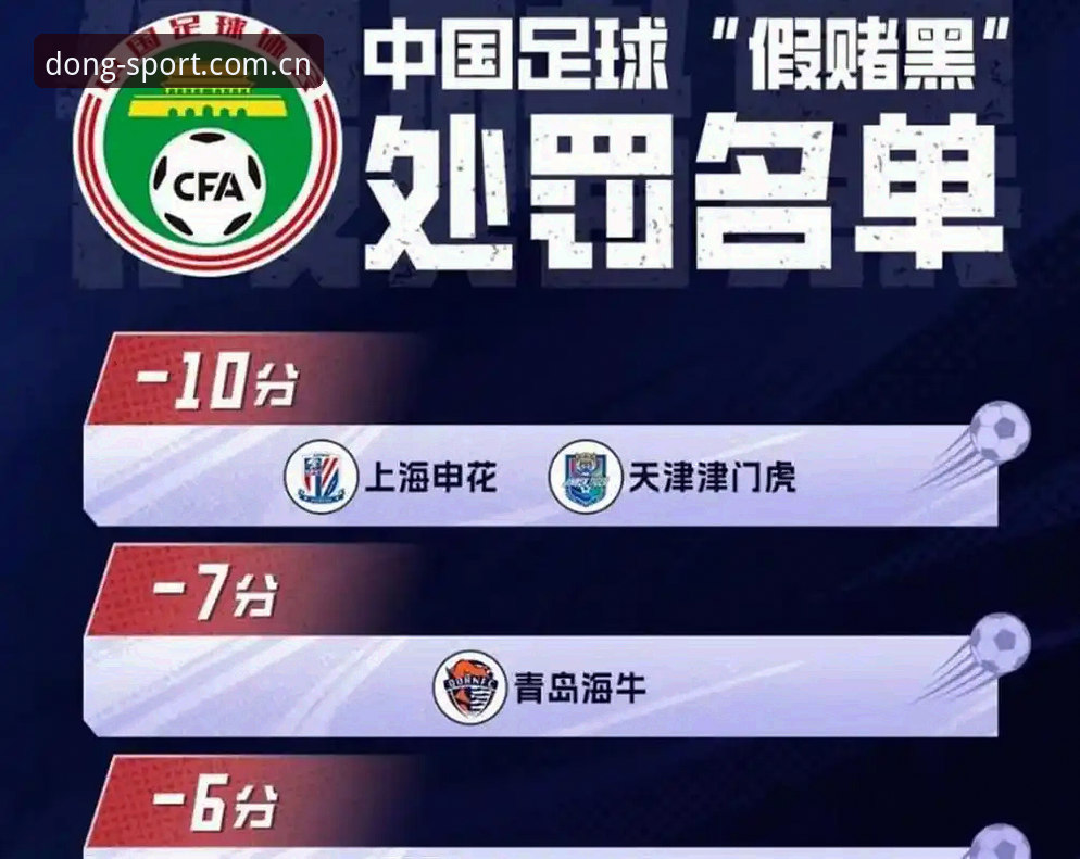 中国足协第三批禁足名单深度分析：行业整肃的深层逻辑与数据观察