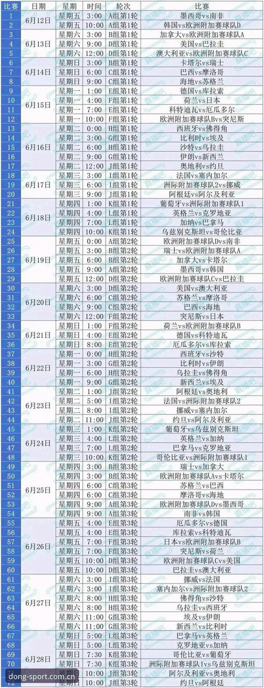 2026世界杯观赛冷场深度分析：签证危机与地缘政治如何影响球迷出行体验
