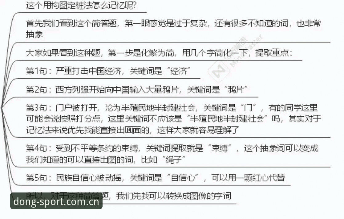 实战派深度体验：乐动体育注册最新版，如何三步搞定账户安全与流畅操作？